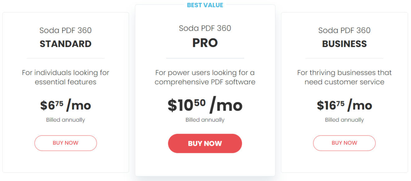 soda pdf pro charge price