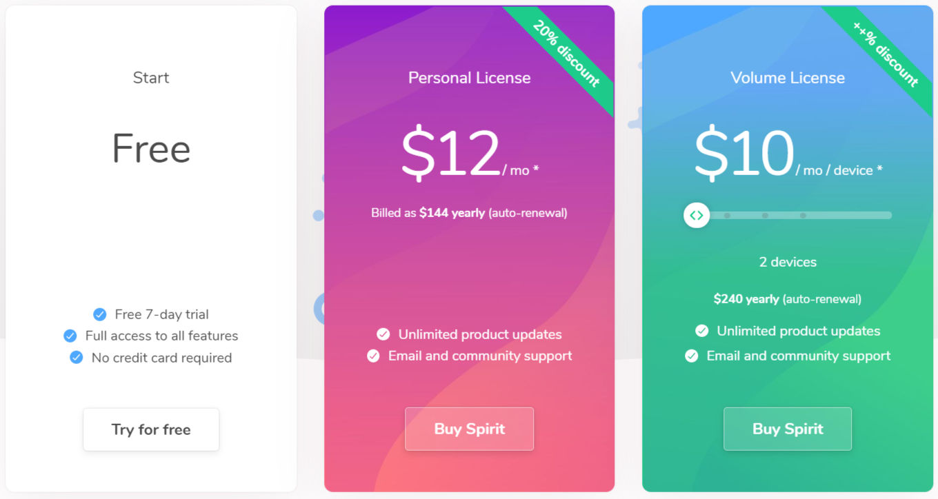 Spirit App Pricing, Reviews and Features (January 2021) - SaaSworthy.com