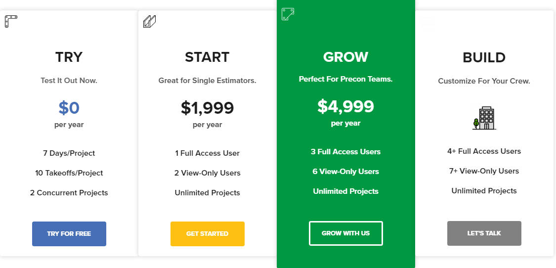 STACK Pricing, Reviews and Features (July 2020)