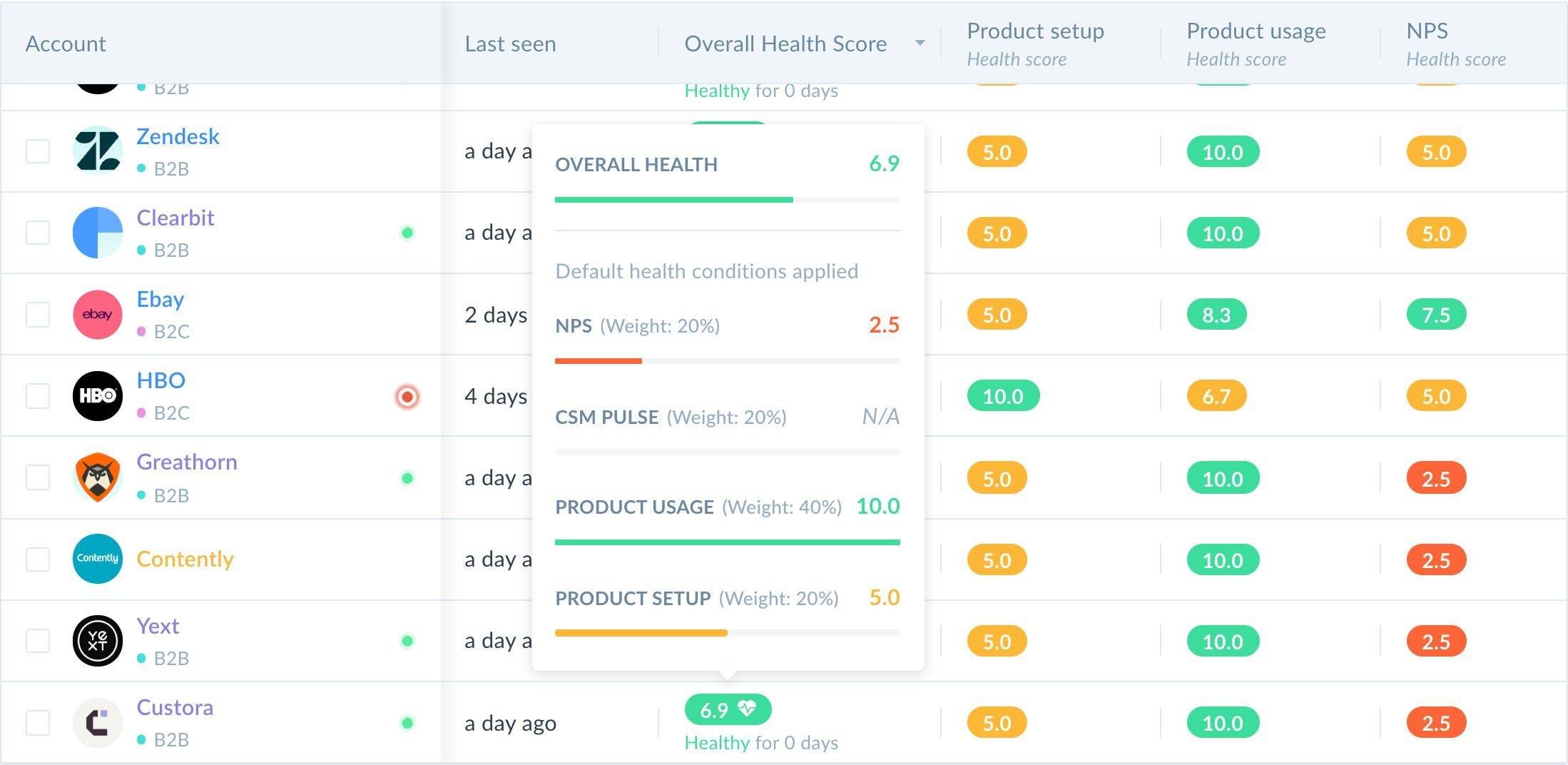 Stonly Pricing Reviews And Features May 2021 SaaSworthy stonly-pricing-reviews-and-features-may-2021-saasworthy