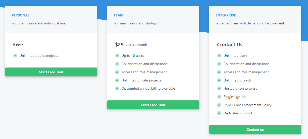 Stoplight Pricing, Reviews and Features (March 2020)