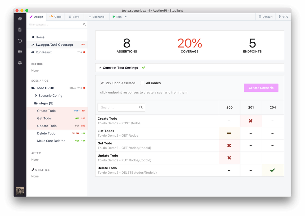 Stoplight Pricing, Reviews and Features (May 2021)