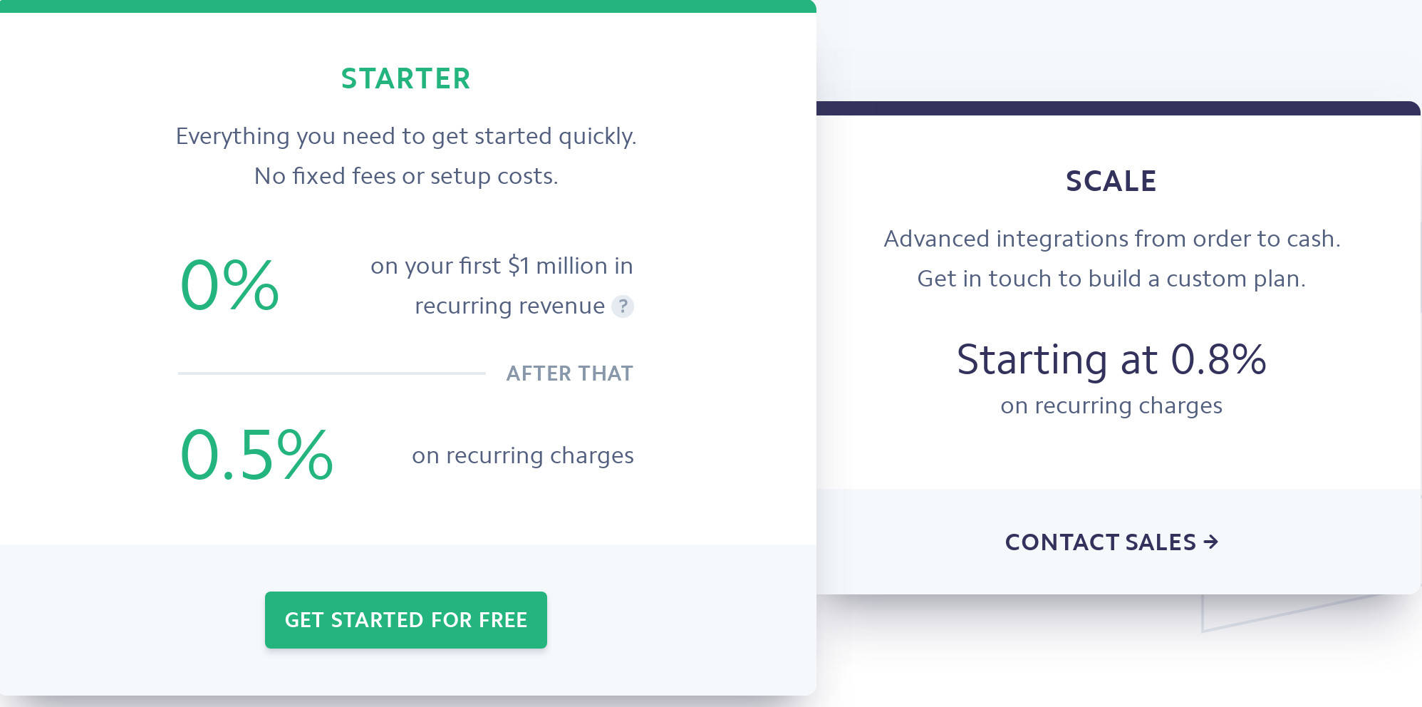 Stripe Billing Pricing, Reviews and Features (May 2021)