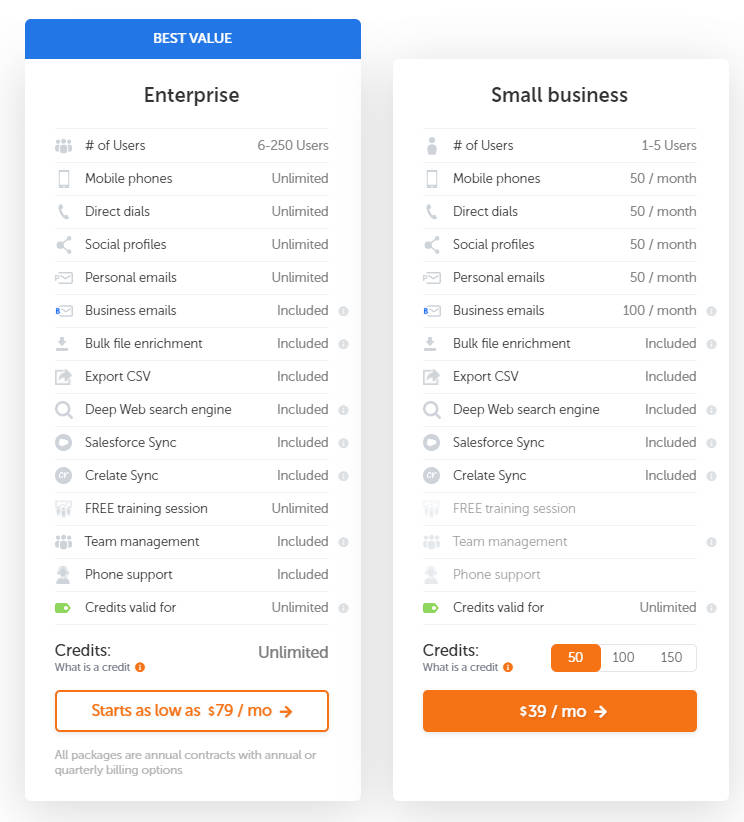 Swordfish Pricing, Reviews and Features (August 2021)