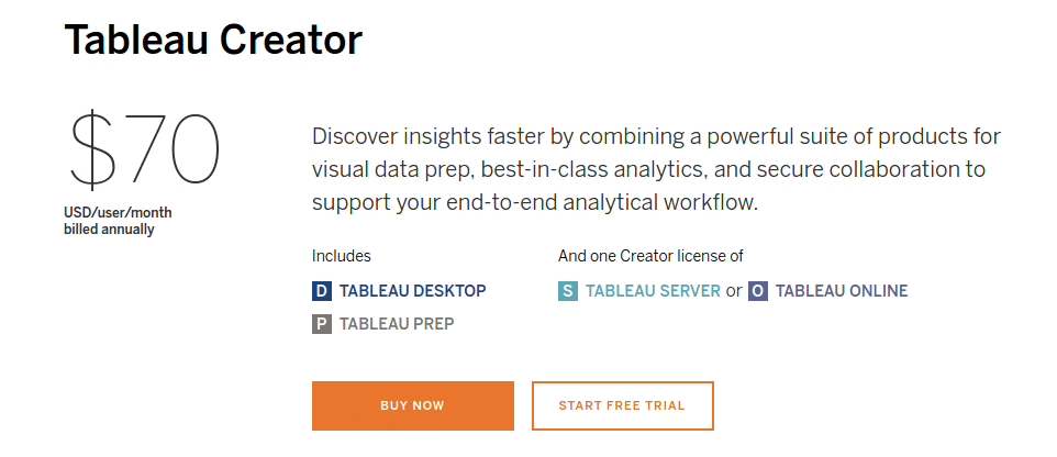 Tableau Pricing, Reviews and Features (November 2019) - SaaSworthy.com