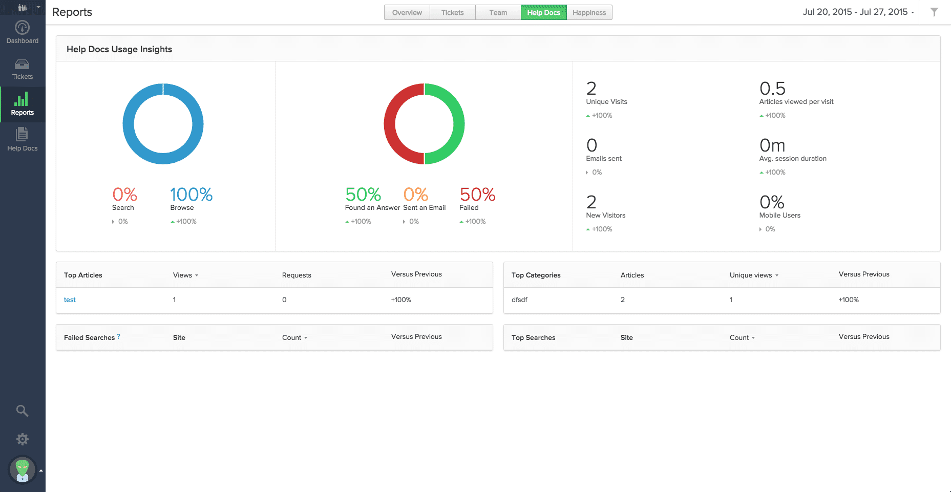 Teamwork Desk Pricing, Reviews and Features (May 2020) - SaaSworthy.com