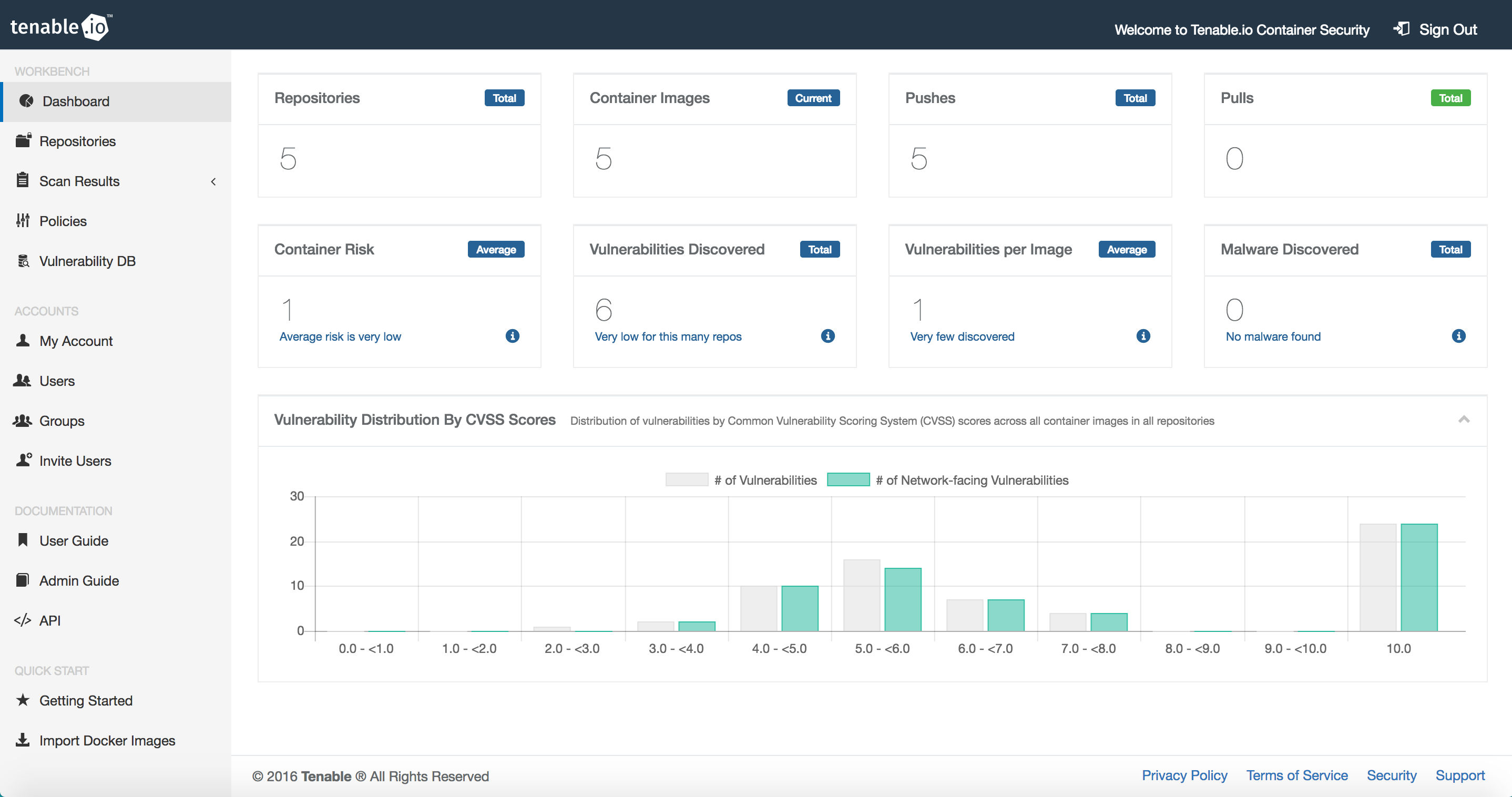 Tenable.io Pricing, Reviews And Features (August 2021) - SaaSworthy.com