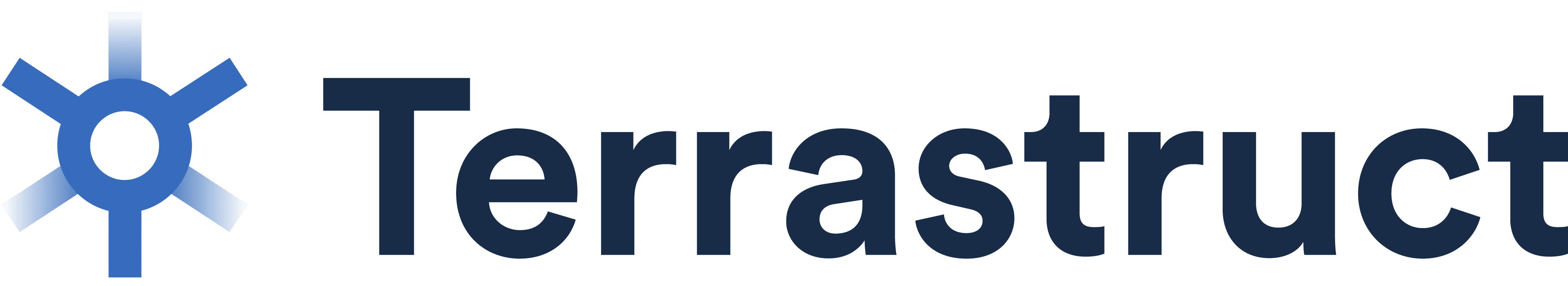 Terrastruct - Diagramming Software