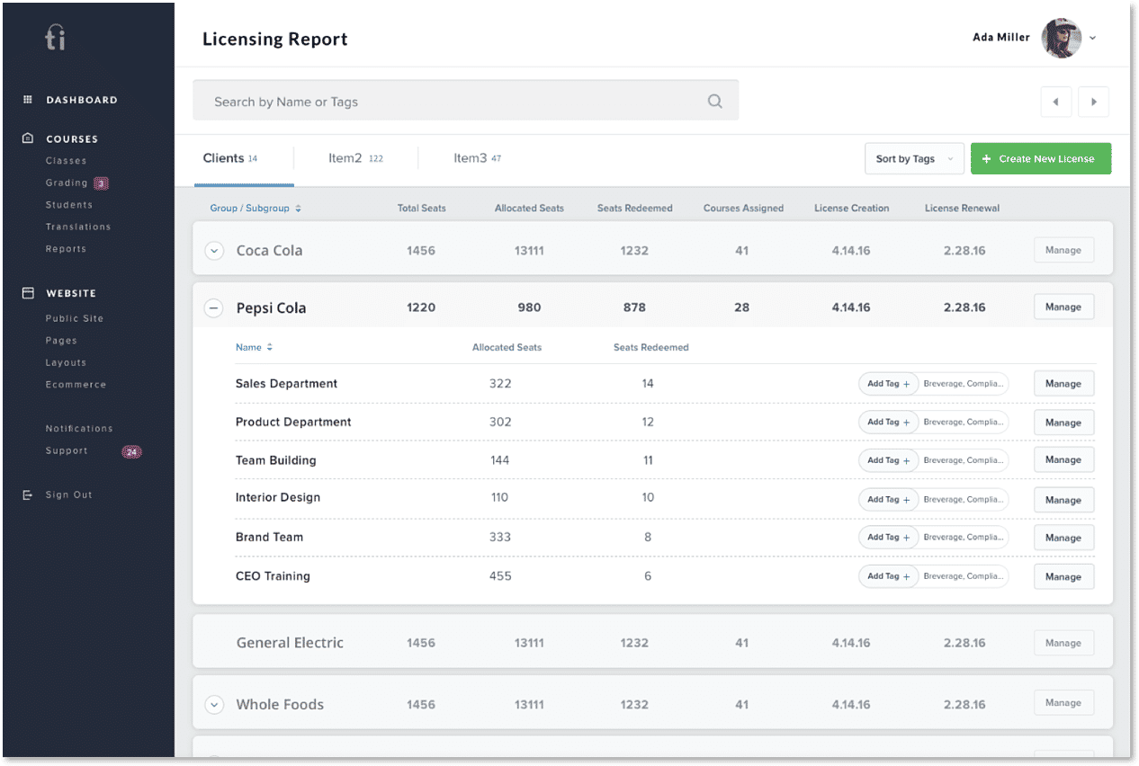 Thought Industries Pricing, Reviews and Features (March 2021 ...