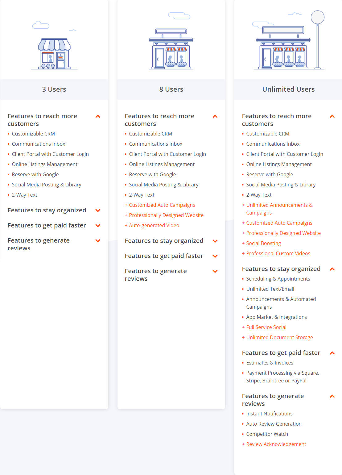 Thryv Pricing, Reviews and Features (August 2020) - SaaSworthy.com