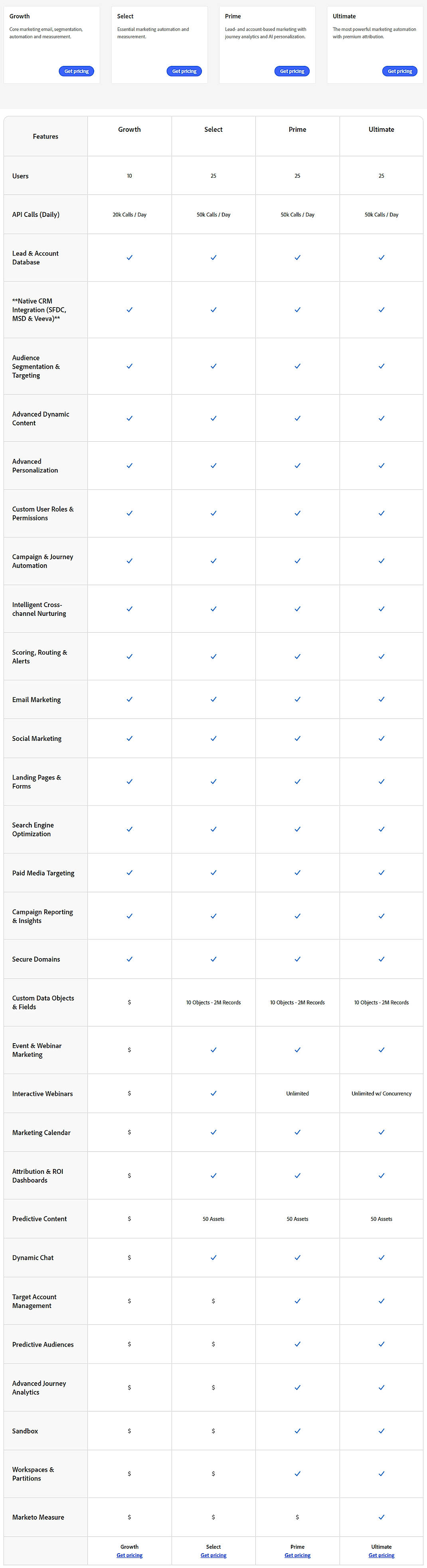Pricing screenshot