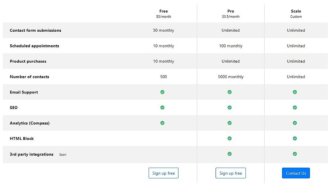 Pricing screenshot