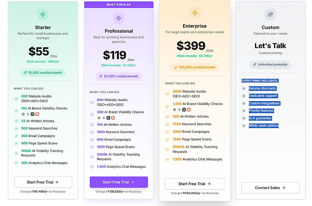 Pricing screenshot