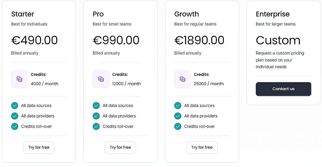 Pricing screenshot