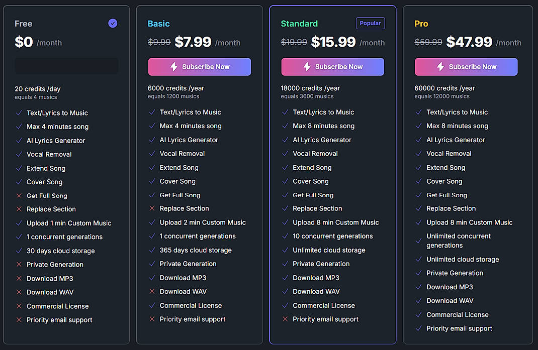 Pricing screenshot