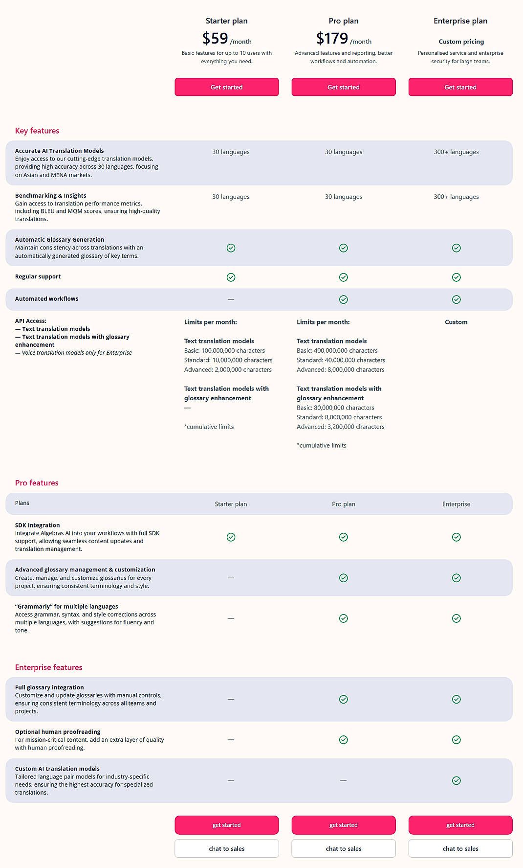 Pricing screenshot