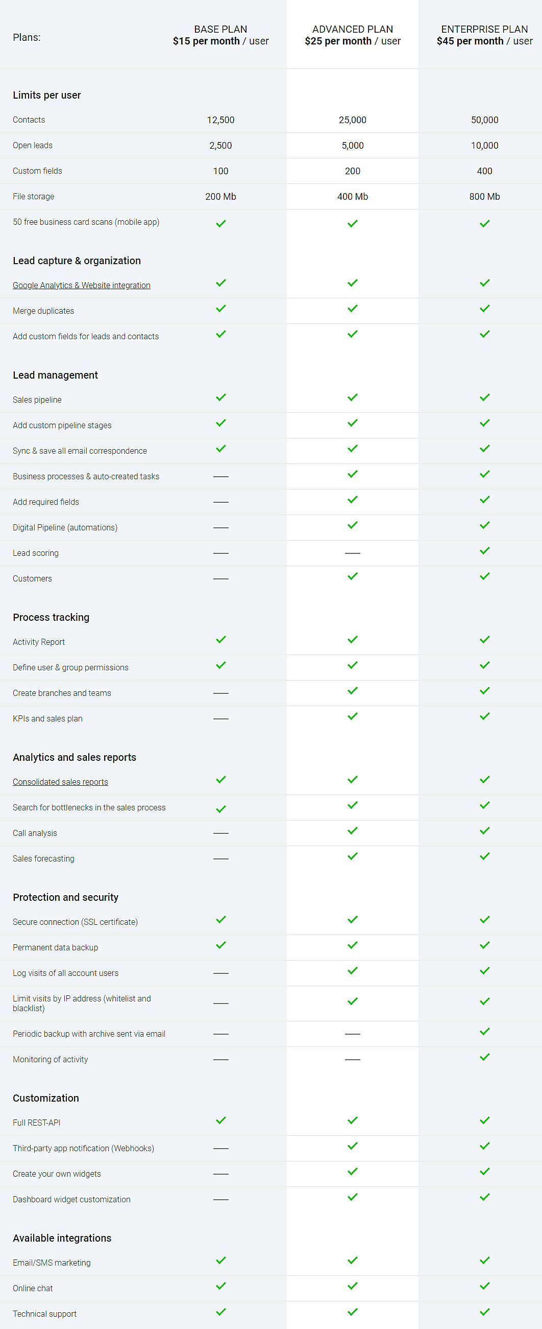 Pricing screenshot