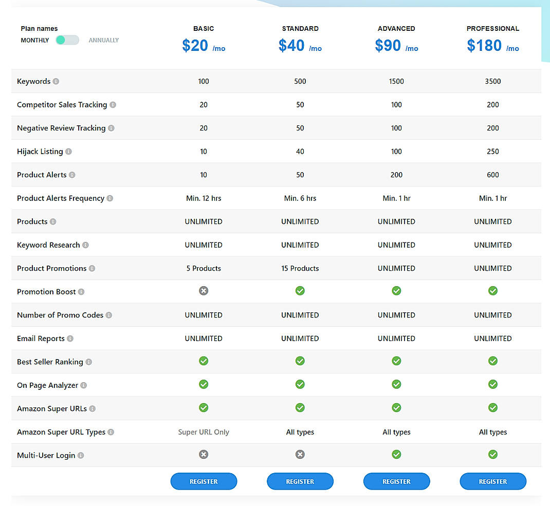 Pricing screenshot