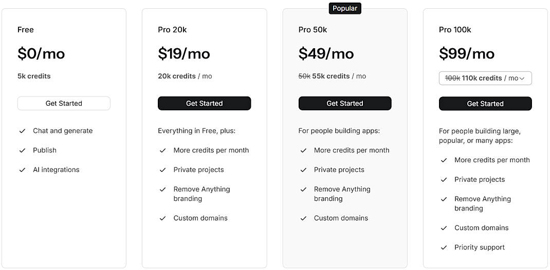 Pricing screenshot