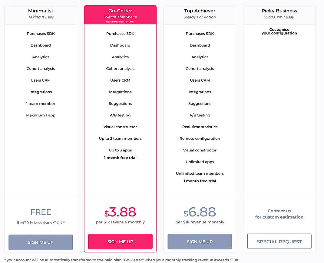 Pricing screenshot