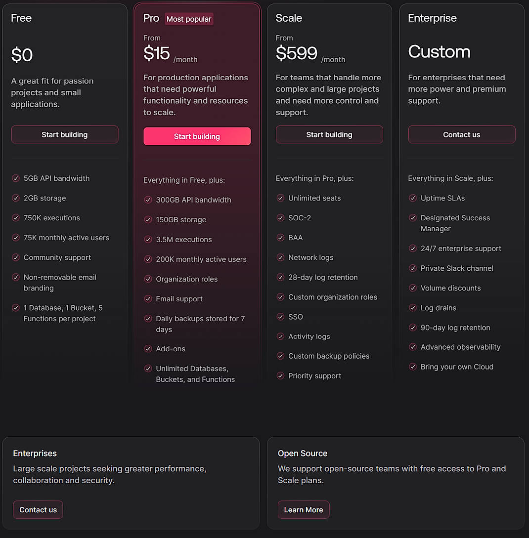 Pricing screenshot