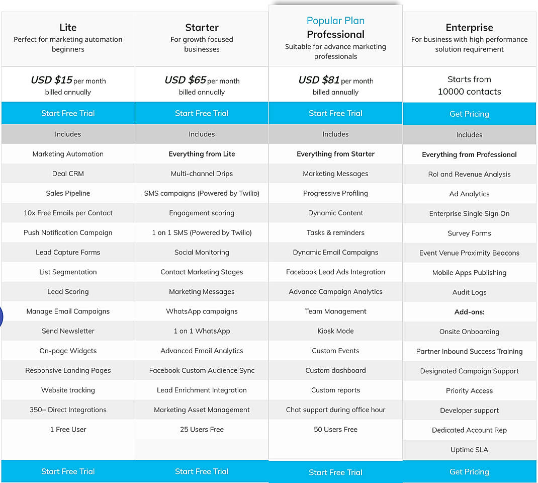 Pricing screenshot