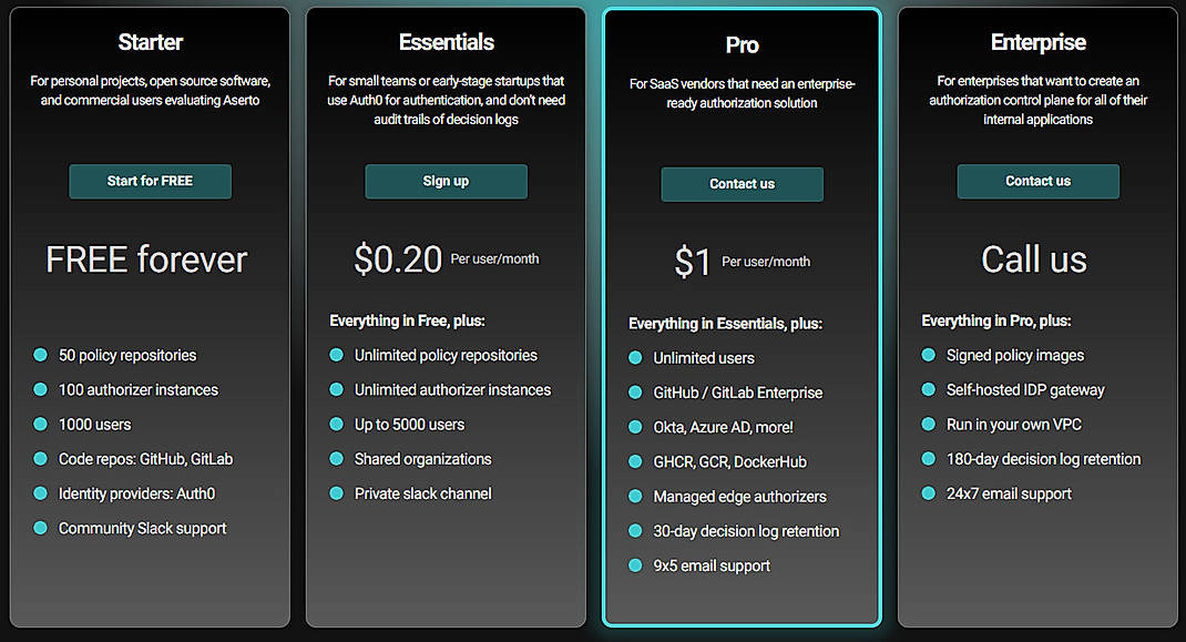 Pricing screenshot
