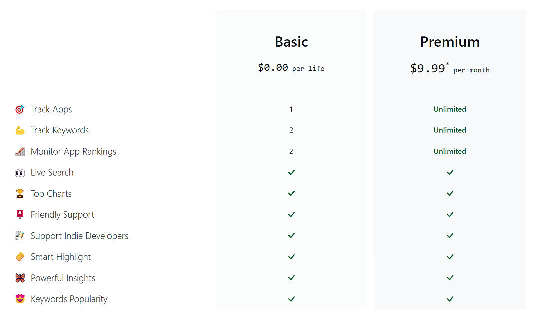 Pricing screenshot
