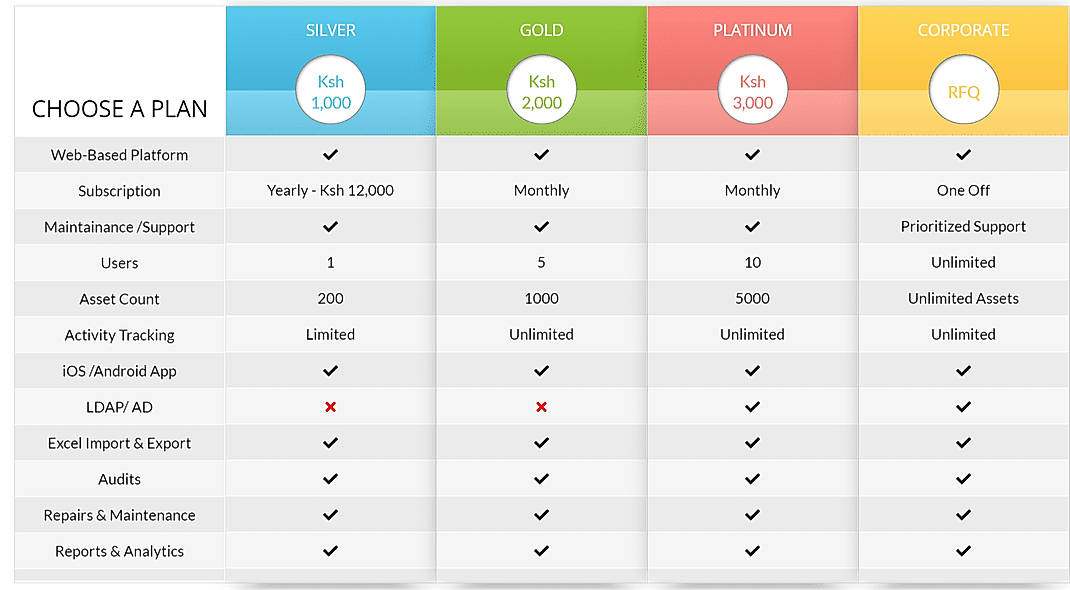 Pricing screenshot