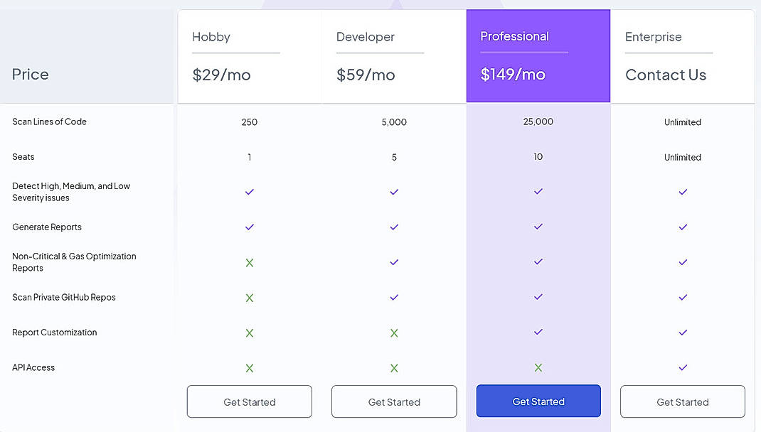 Pricing screenshot