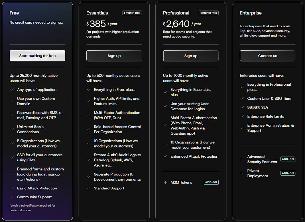 Pricing screenshot