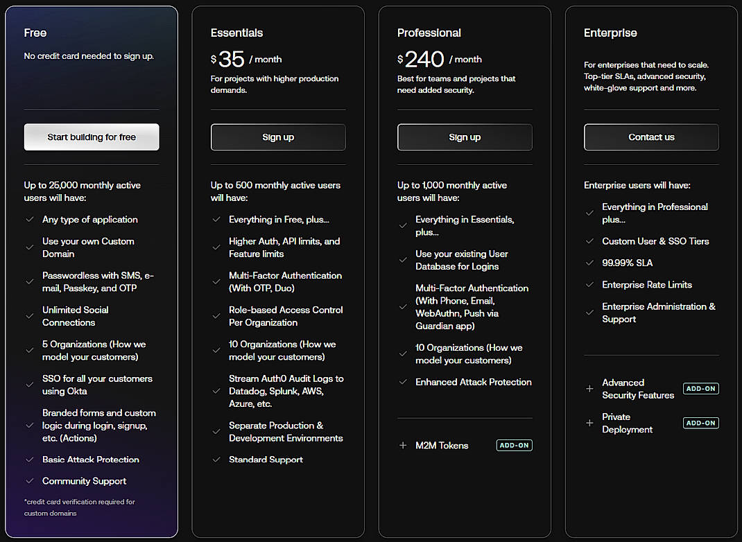 Pricing screenshot