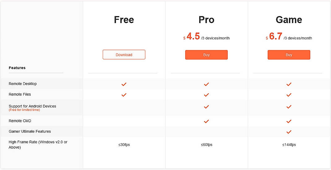 Pricing screenshot