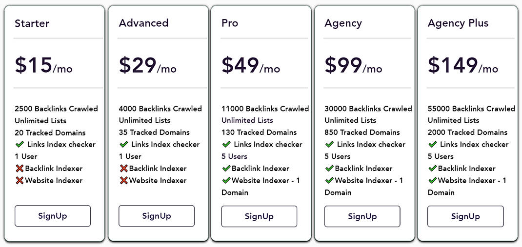 Pricing screenshot