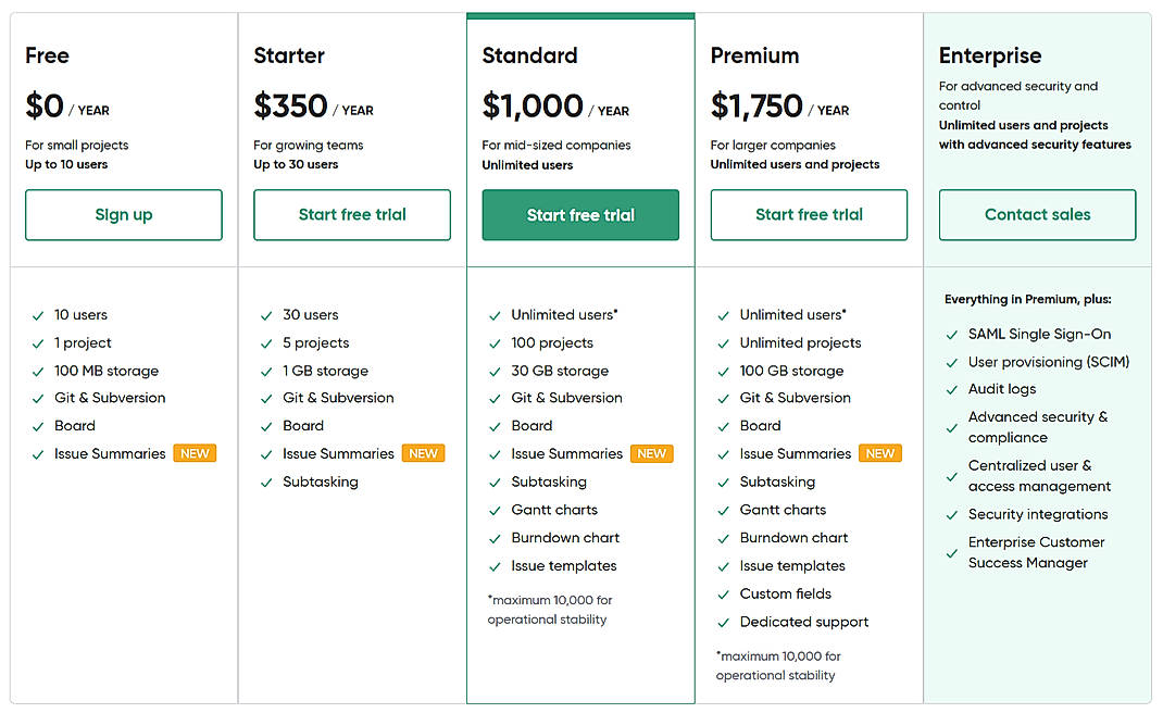 Pricing screenshot
