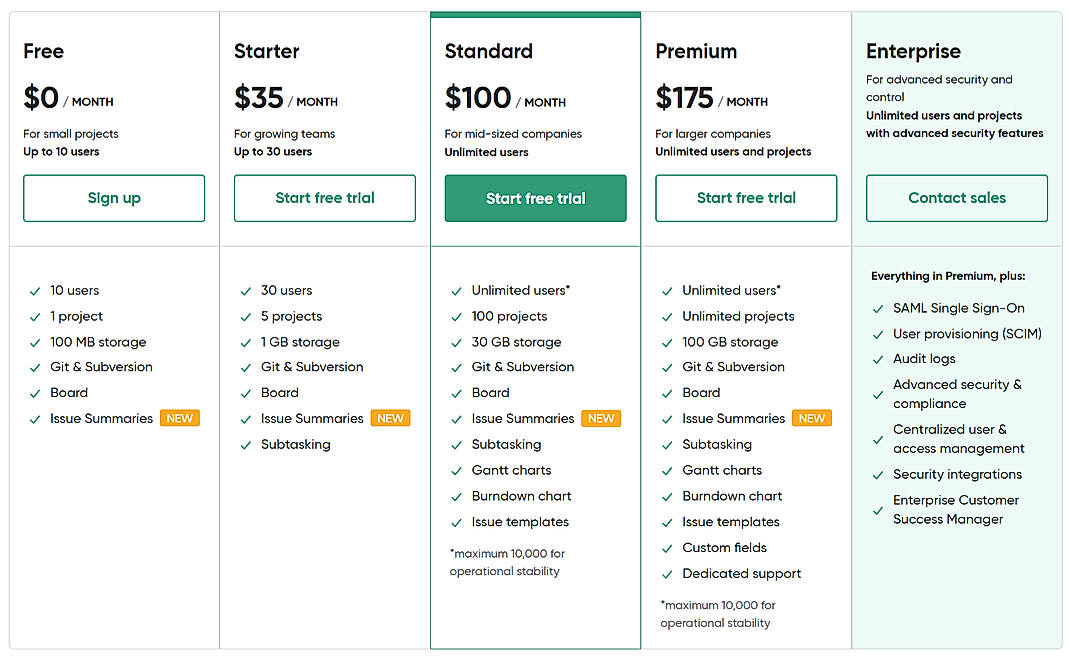 Pricing screenshot