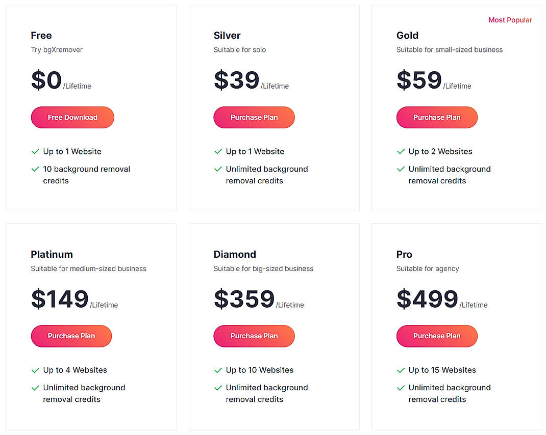 Pricing screenshot
