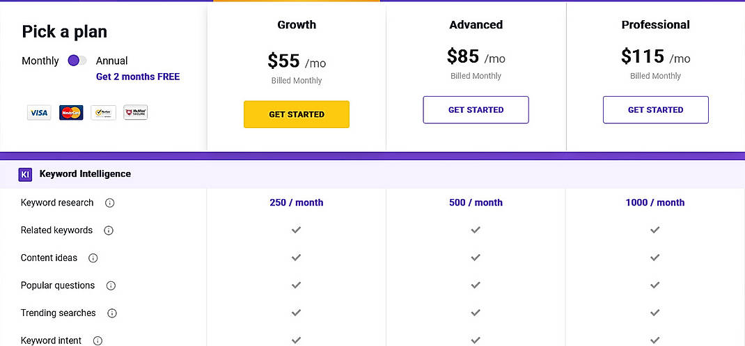 Pricing screenshot
