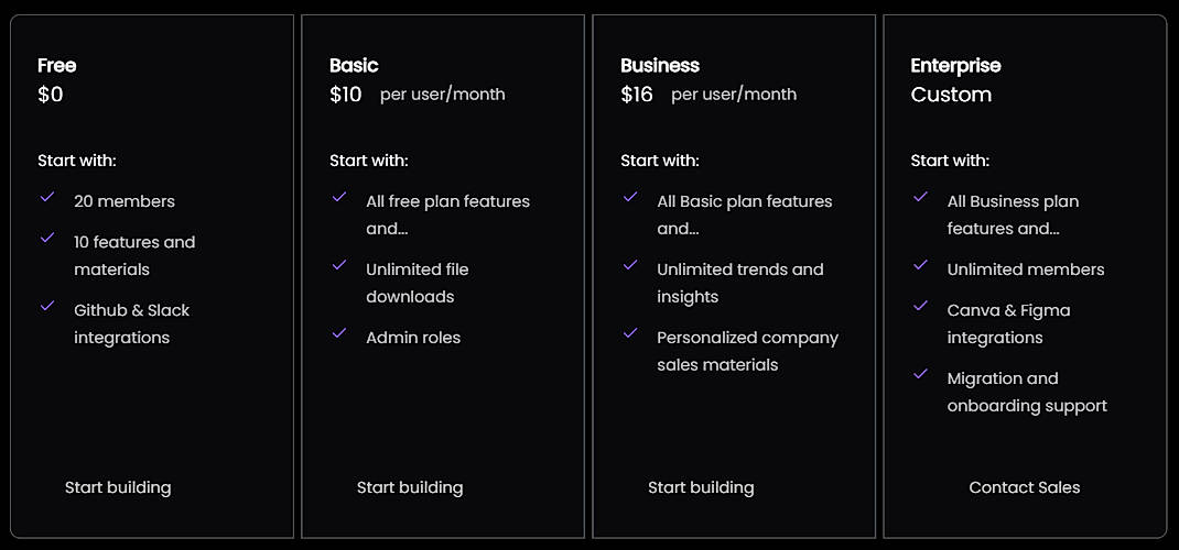 Pricing screenshot
