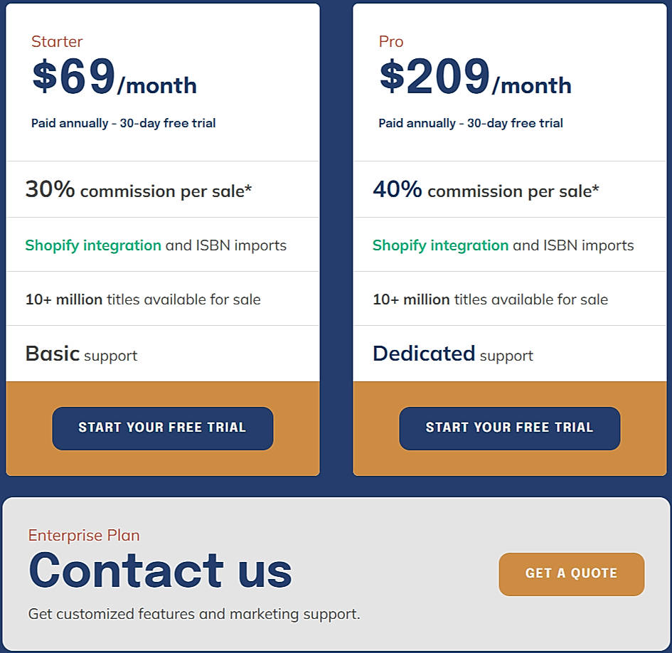 BookSell - Features & Pricing (February 2026)