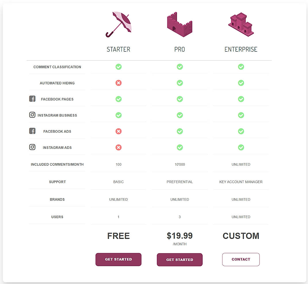 Pricing screenshot