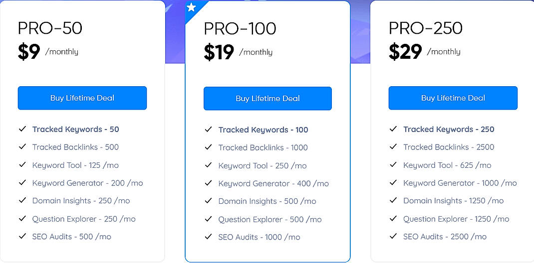 Pricing screenshot