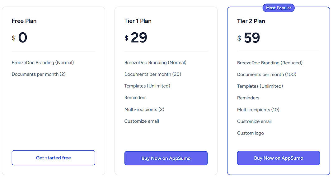 BreezeDoc - Features & Pricing (February 2026)