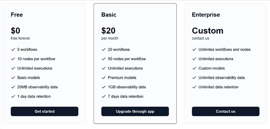 Pricing screenshot