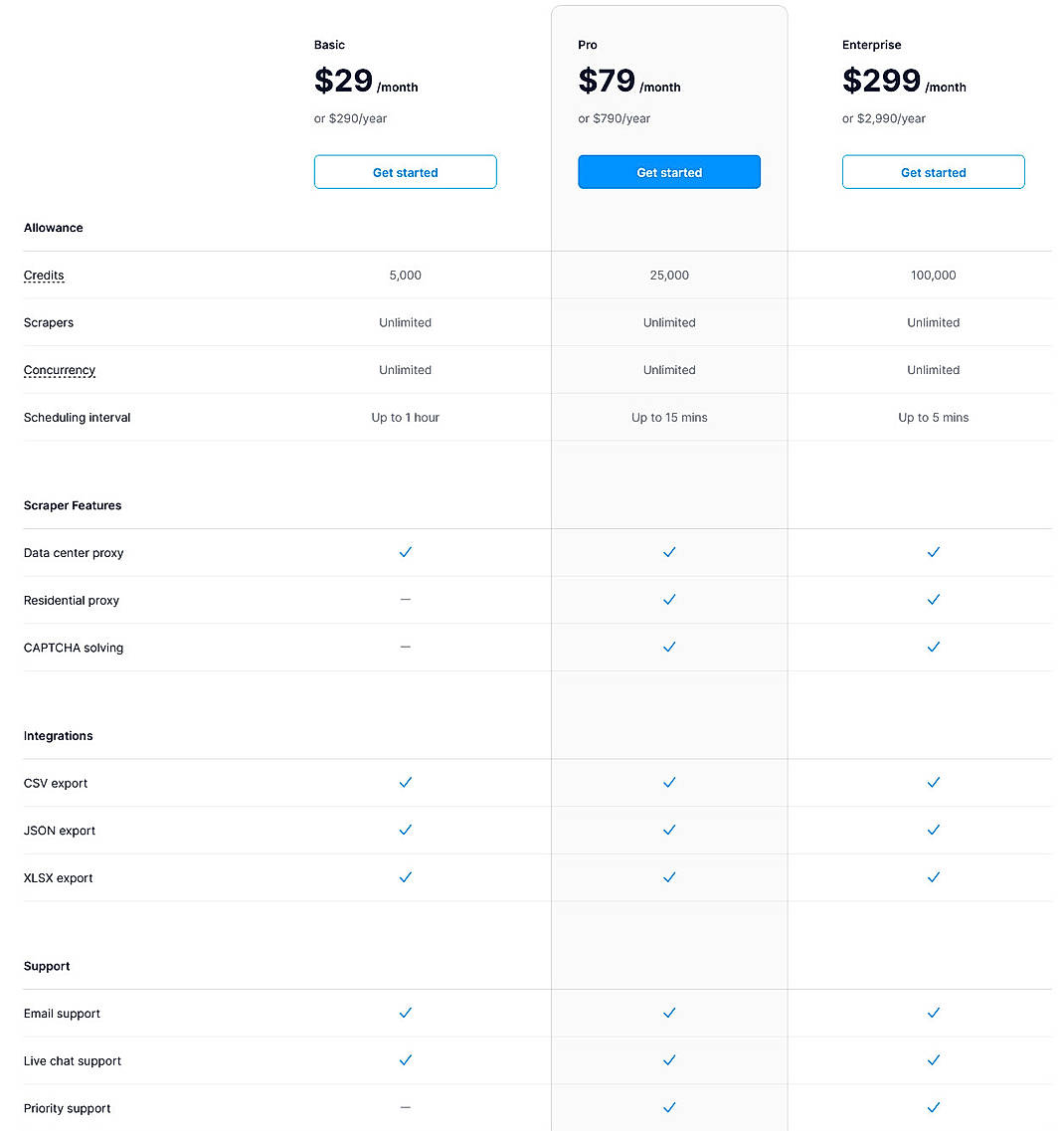 Pricing screenshot