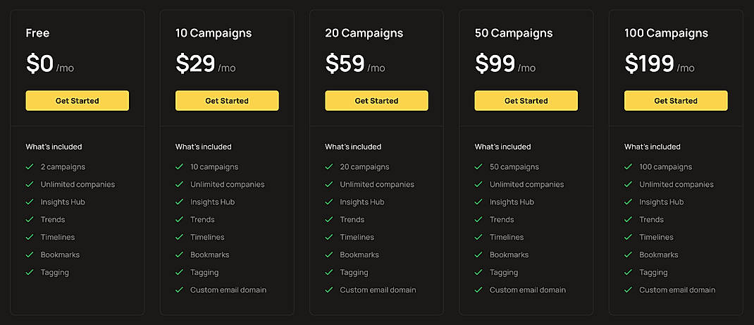 Pricing screenshot