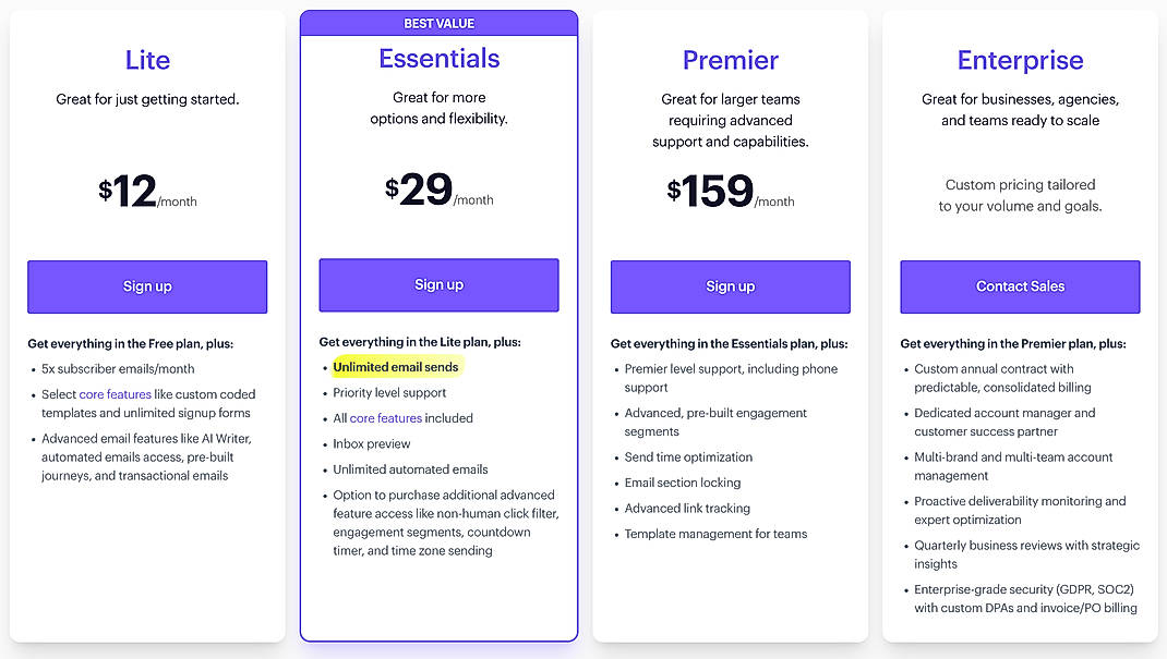 Pricing screenshot