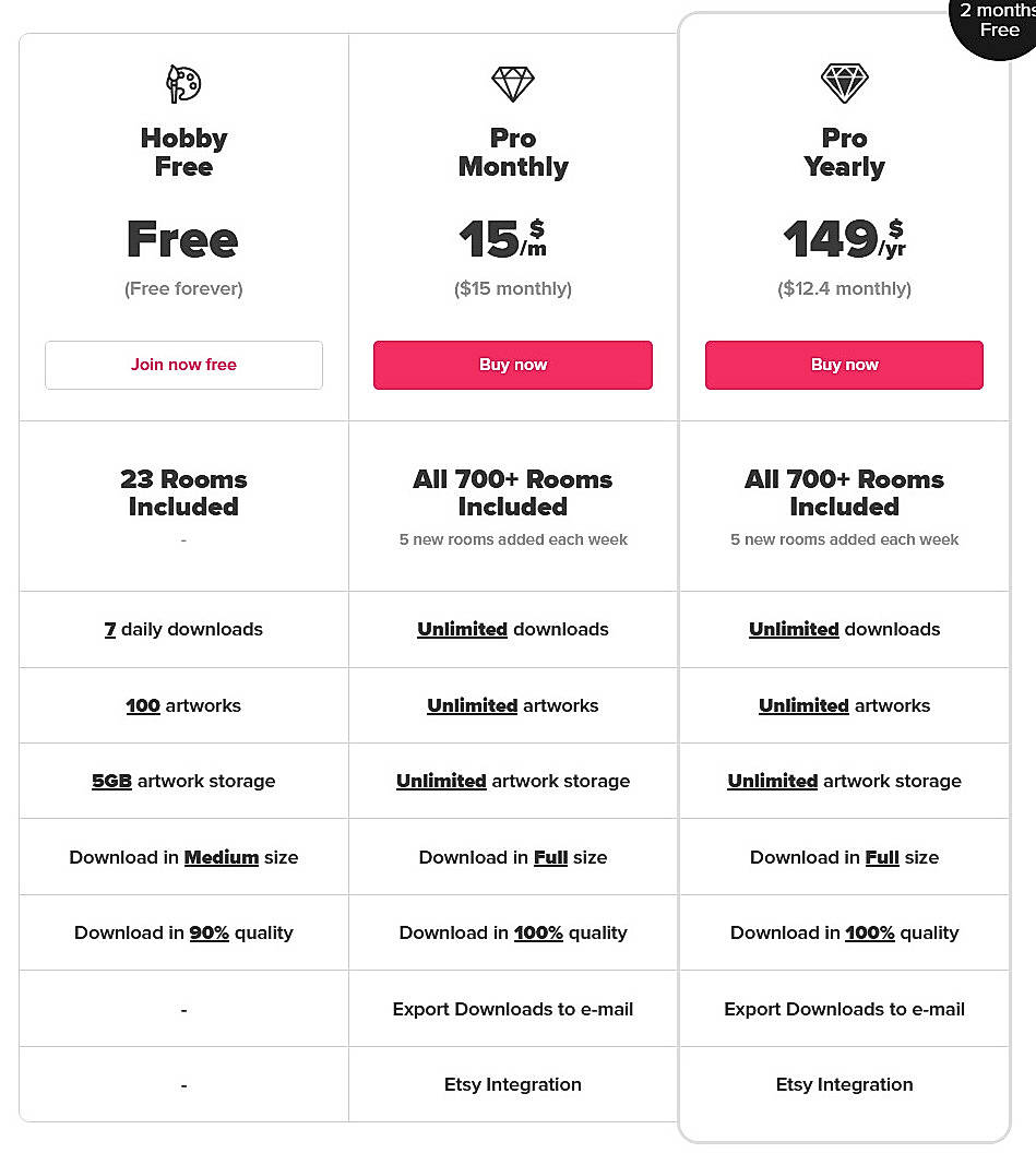Pricing screenshot