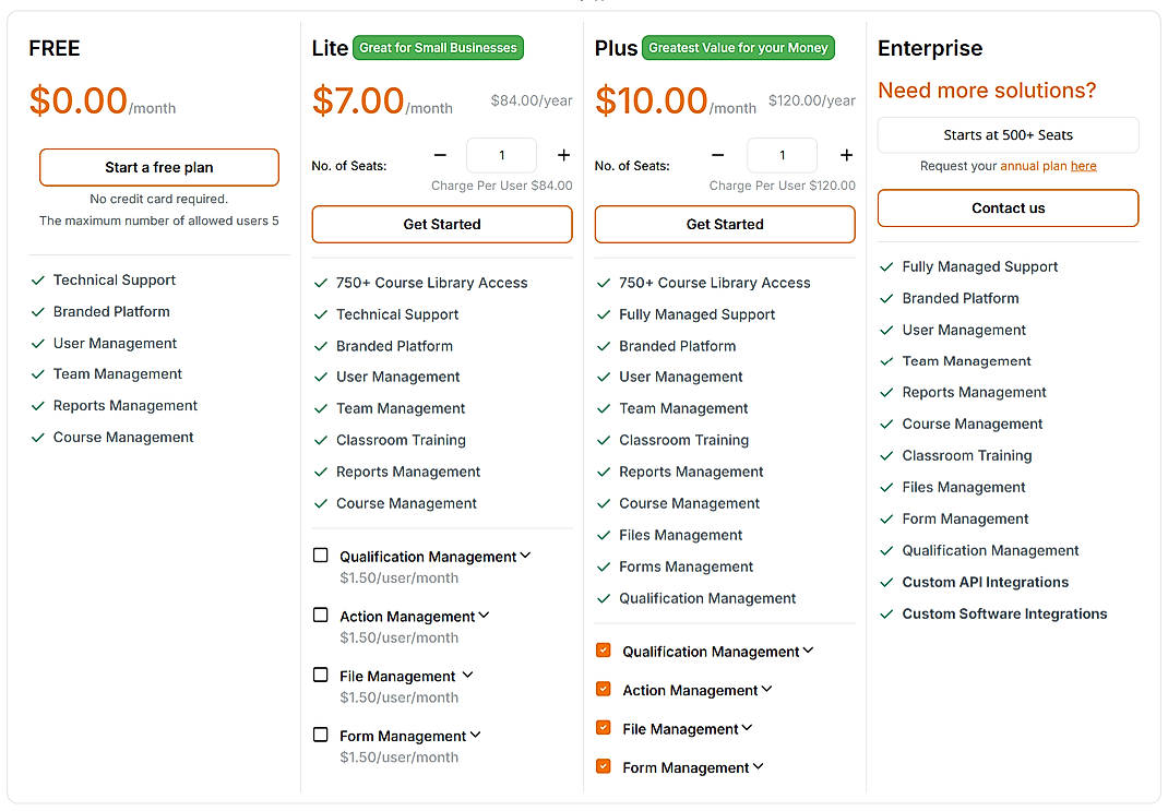 Pricing screenshot