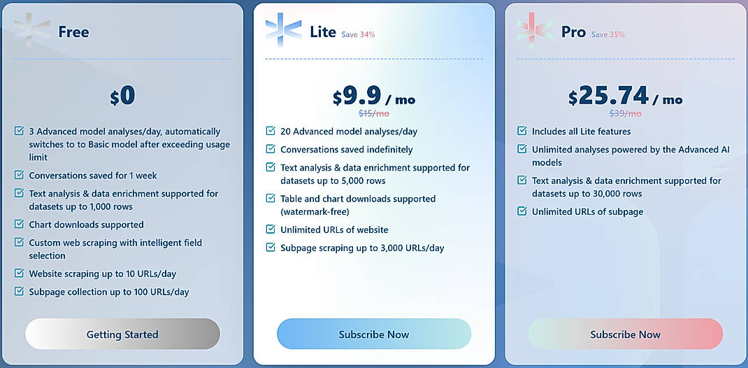 Pricing screenshot